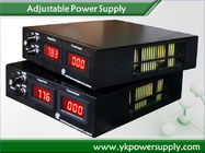 Industrial power supply