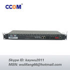 Multi-service 4/8E1 PDH Fiber Optic Multiplexer, 1+1 protection, SNMP, AC+DC power supply