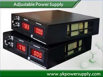 Industrial power supply
