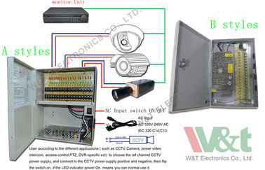 9 Channel CCTV Camera Power Supply Box