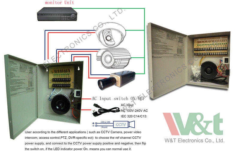 Custom 24V 96W 4A 16 Channel CCTV Power Supplies Linear Regulated Power Supply